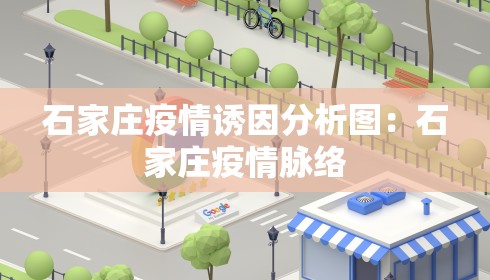 石家庄疫情诱因分析图:石家庄疫情脉络
