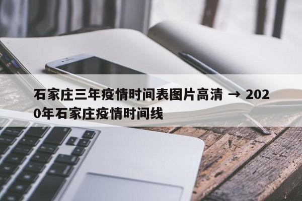 石家庄三年疫情时间表图片高清 → 2020年石家庄疫情时间线
